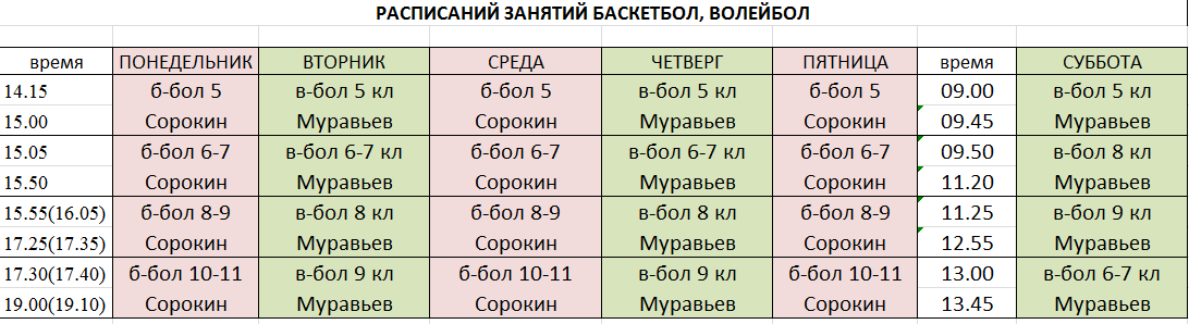 Расписание работы спортивных секций в ШСК.